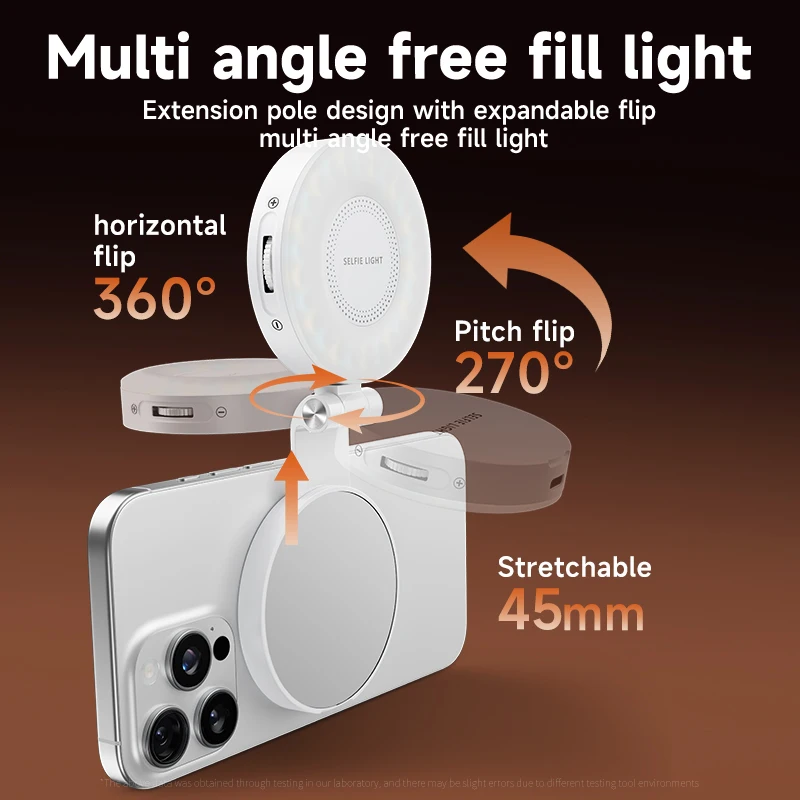LED Selfie Fill Light for Mags - đánh giá và giá Photography Lighting Spotlight