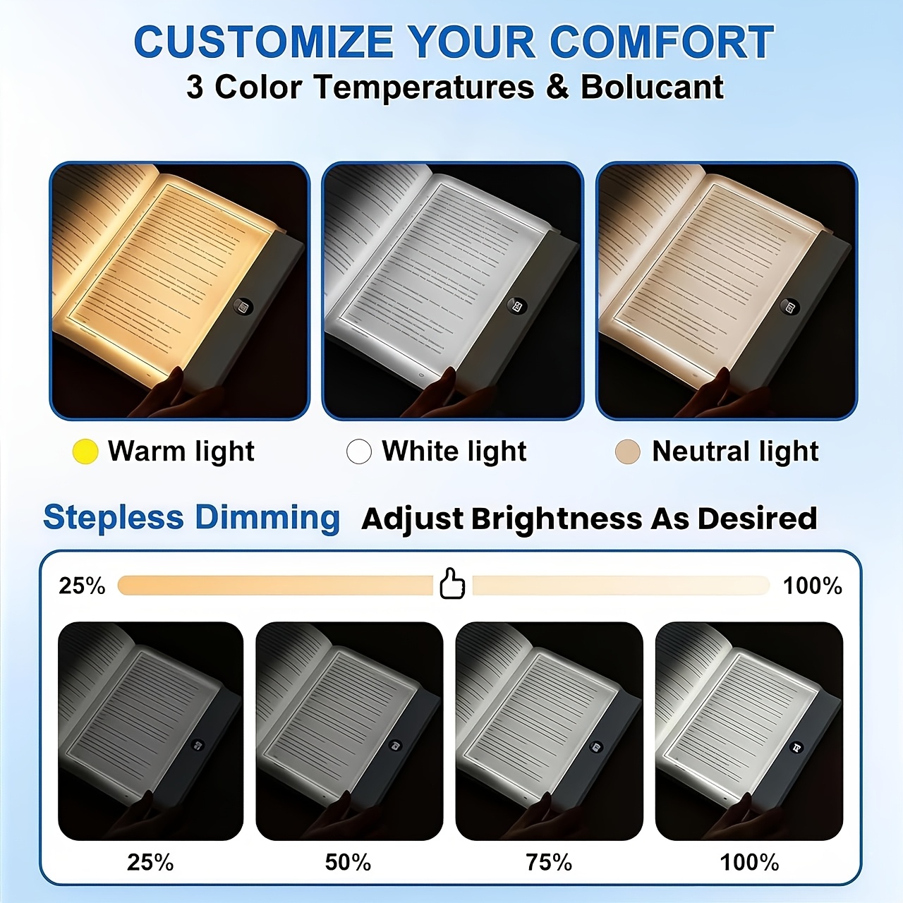 LED Book Light and Night Light - đánh giá và giá Photography Lighting Book
