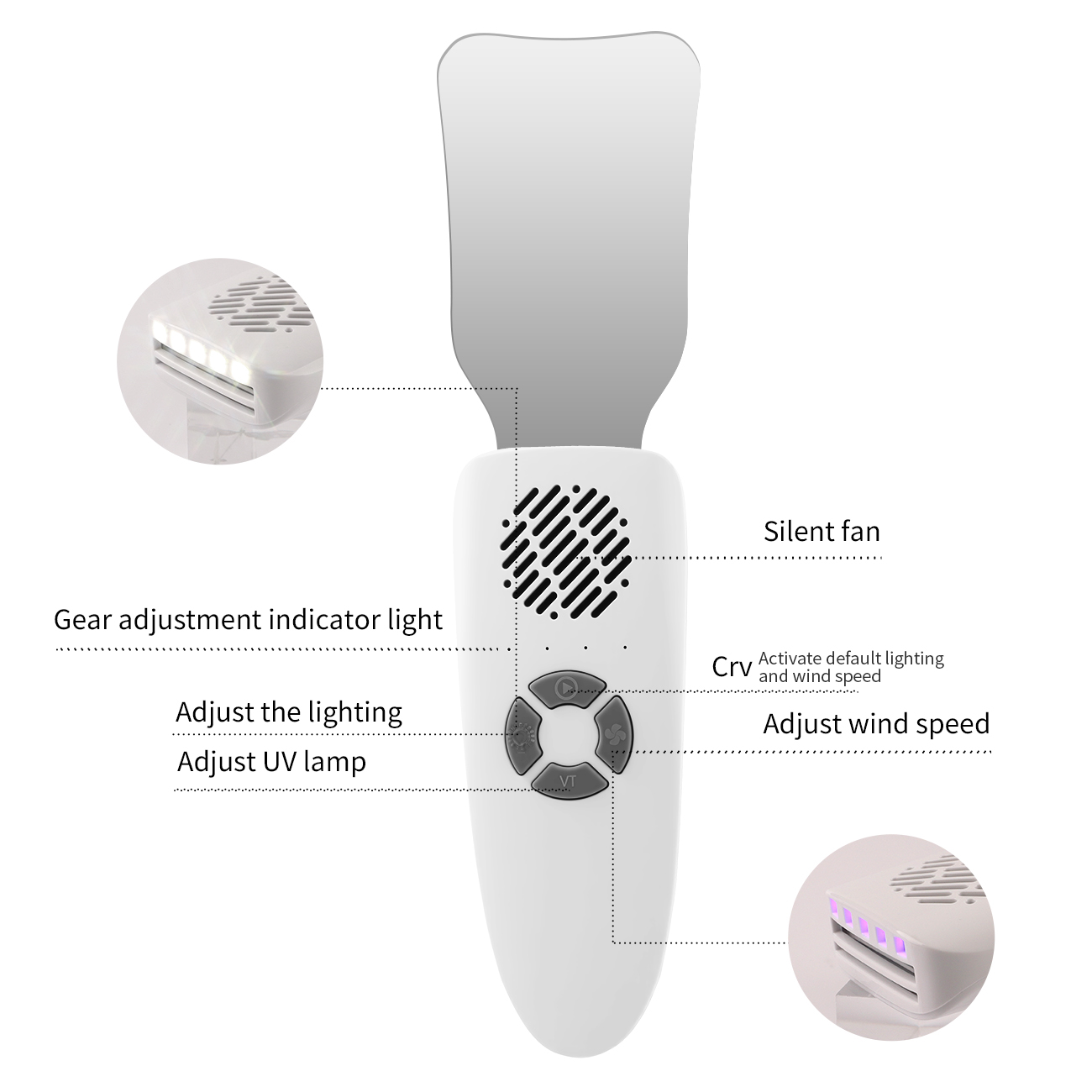 Dental Anti-Fog Mirrors Kit Mi - đánh giá và giá Photography Of Lighting