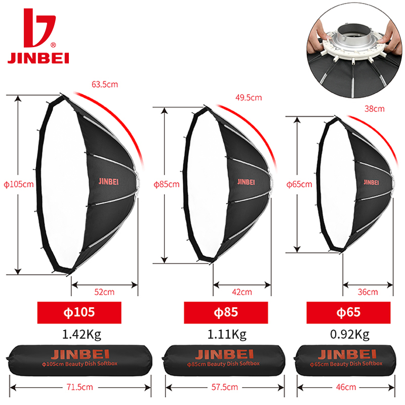 JINBEI 65  Quick Open Paraboli - đánh giá và giá Photography Of Lighting