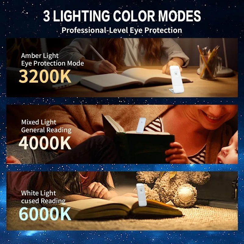 LED USB Rechargeable Book Ligh - đánh giá và giá Photography Lighting Book