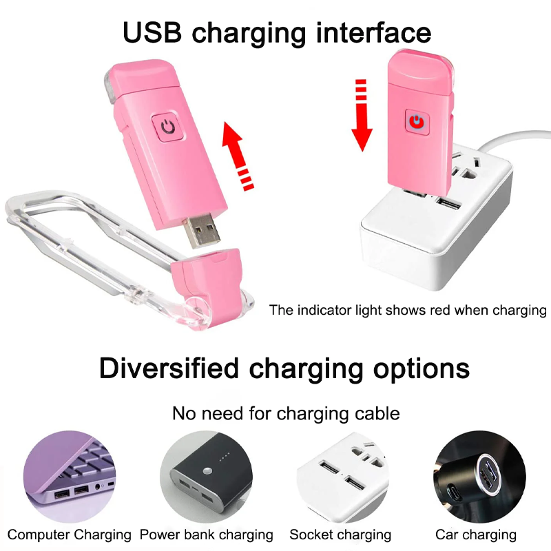 USB Rechargeable LED Book Ligh - đánh giá và giá Photography Lighting Book