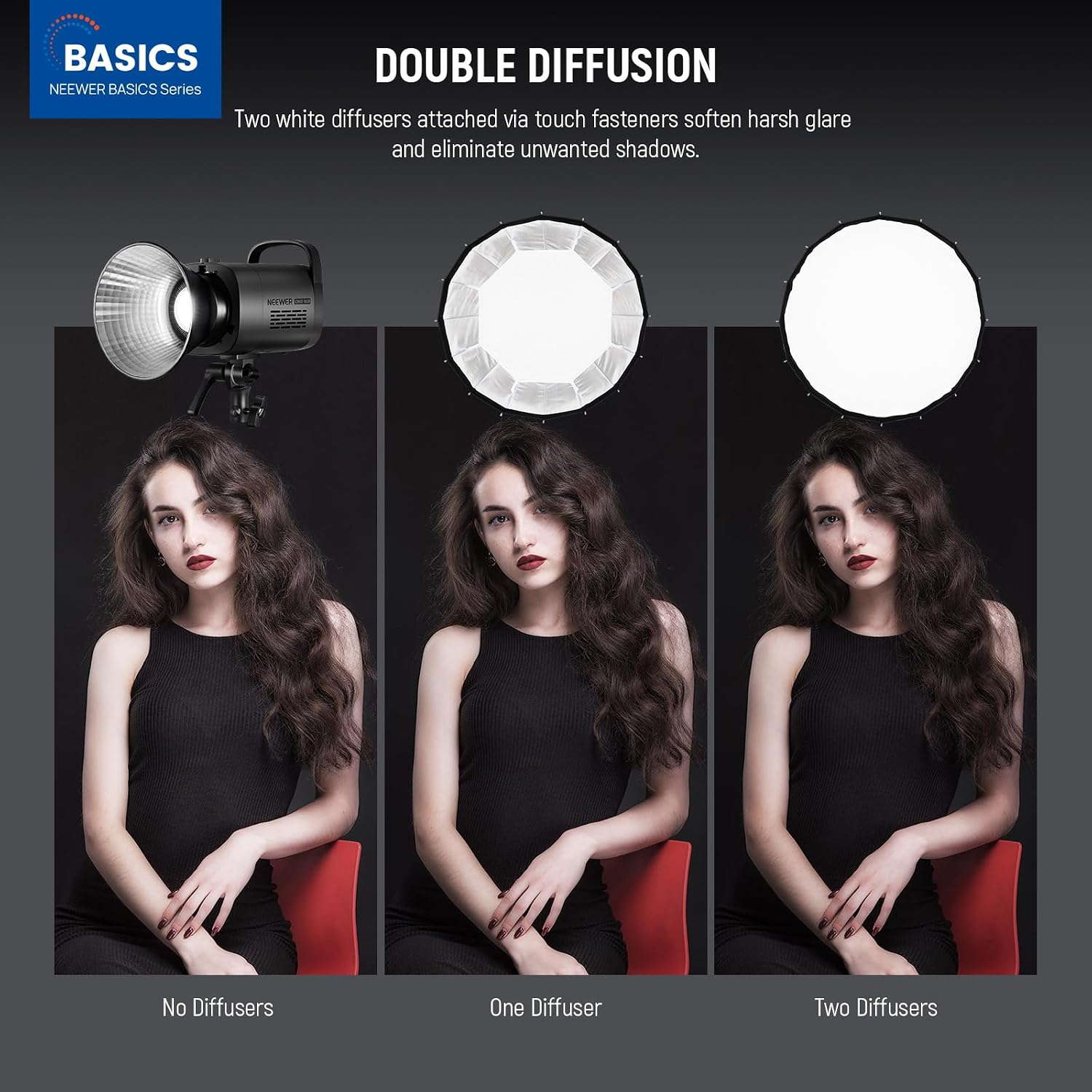 Parabolic Softbox with Bowens  - đánh giá và giá Photography Lighting Spotlight